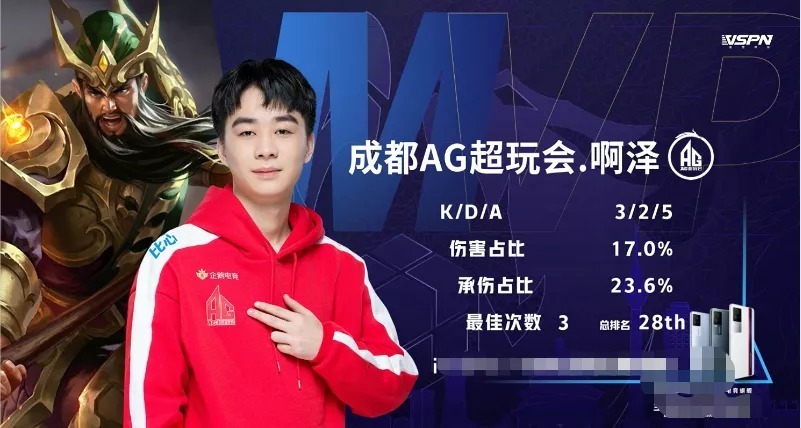 可验真的